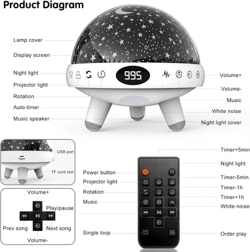 YACHANCE Projector,29 Kids Sound Machine with Night Light Soothing Sounds Baby Night Light Star Projector for Kids
