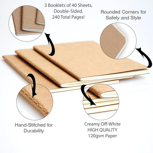 Wanderings A5 Blank Travelers Notebook Insert, 5.5" x 8.3", 3 Booklets, 240 Blank Pages for Journals, Diaries