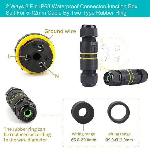 3 Pole Wire Connector Waterproof, IP68 External Electrical Junction Box, M20 for 5-12mm Wire Range (AC 450V, 24A), 2