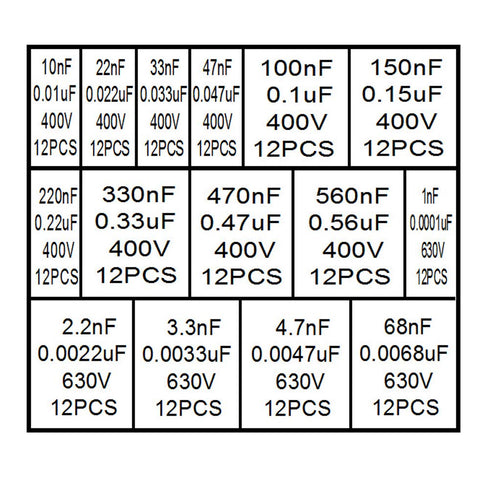 Capacitor 400v 630v Kit, 180PCS CBB Polypropylene Film Capacitor Assortment for Electric Circuits