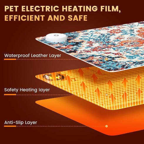 iLeadon Heated Mouse Pad, Electric Warm Desk Mat with 3 Heating Levels & 3 Auto Shut-Off Levels, 35.4" x 15.7" Large