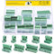 32Pcs 9 Type Pluggable Terminal Blocks Connector Socket, 5mm Pitch PCB Mount Male Female Connectors