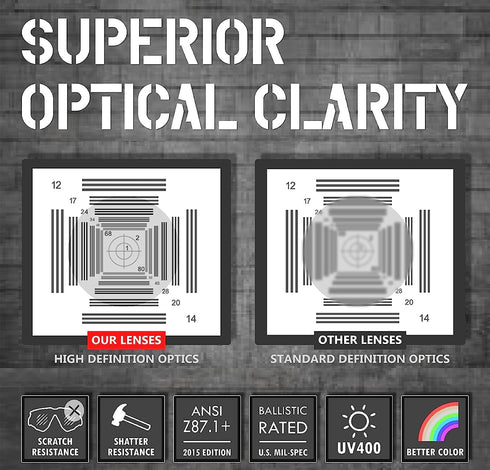 TR90NZZ Z87 HTS HUNTERSKY Safety Glasses with Side Shield Small Size Women Men ANSI Anti Fog Scratch Resistant Lab