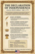 Set (12 Pack) 11x17 JELLY BEAN GENIUS US Founding Documents Poster - Constitution, Bill of Rights, Declaration