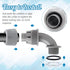 3/4 Inch NPT Liquid Tight Connector, 90 Degree Nonmetallic PVC Electrical Fitting, 6Pcs