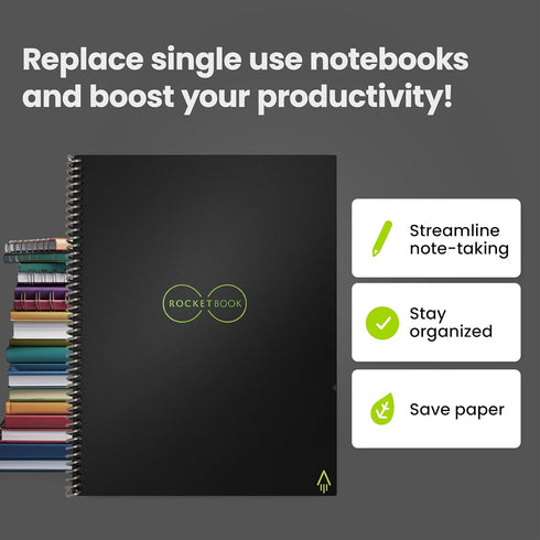 Rocketbook Core Reusable Spiral Notebook, Letter Size 8.5x11, Black, Lined Pages, App-Connected, Erasable, Durable Cover