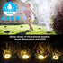 Solar Powered Ground Lights 2Pack, Waterproof LED Solar Disk Lights for Outdoor Decorative, Garden Lights for Landscape