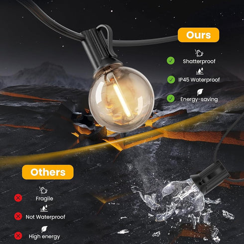 TAICORE G40 Bulbs, (G40 Bulbs, 50FT) Outdoor String Lights with Clear Globe Black Cord, Waterproof LED Edison Filament