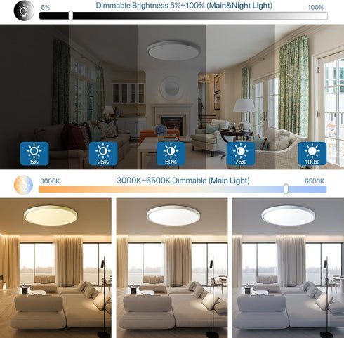 Dimmable 24W 2400LM, 12Inch, 2000K 3000K-6500K, 1 Pack LED Flush Mount Ceiling Light Fixture with Remote Control, Warm