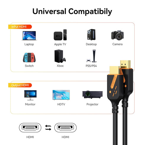 4K 10 5-Pack, 18Gbps 2.0 4K@60Hz, 2K@240Hz, HDCP2.2, 3D PS5/4/3, HDMI Cables FT High Speed HDMI Cord for Gaming, ARC