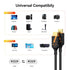 4K 3FT 5-Pack, 18Gbps 2.0 4K@60Hz, HDR10, HDCP2.2, Dolby PS5, HDMI Cables High Speed HDMI Monitor Cable, Support ARC