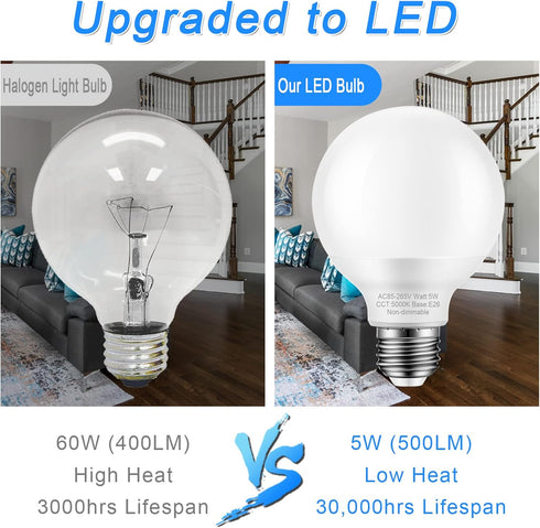 8 Pack Bathroom Light Bulbs, 60 Watt Equivalent, E26 Medium Base, Daylight 5000K, G25 LED Globe Light Bulbs