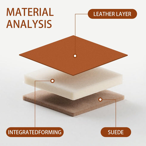 glodentai 25in*13in) Leather Desk pad Protector, Office Mat, Large Mouse Mat, Non-Slip PU Leather Blotter, Laptop Desk