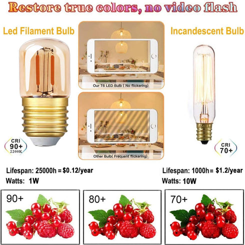 Genixgreen Low Wattage LED Light Bulb, 10W Equivalent 1W E26 Mini Dim Edison Bulb, Warm White 2200k, 80LM, Vintage