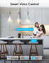 Govee Smart Plug with Energy Monitoring, WiFi Bluetooth Plug for Alexa and Google Assistant, 15A Smart Outlets
