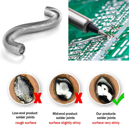 2Pcs Solder Wire, 1mm Diameter Rosin Core for Electronic Electrical Soldering Components Repair (Net 20g)