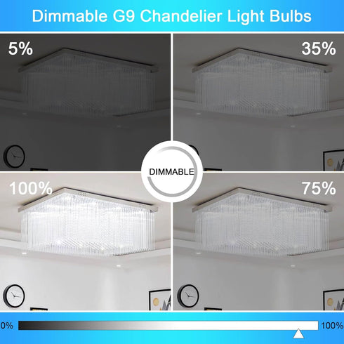 G9 Dimmable 8W Bulbs 75w 80w 6000K T4 G9 Bulb 360Beam 120v 800LM Pack 4 Led Light Halogen Equivalent, Daylight White