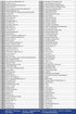 120 Microscope Slides with Specimens for Kids, Prepared Slides for Microbiology