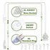 20Ft E26 E27 Pendant Light Cord, Plug in Light Socket Hanging lamp Kit with On/Off Switch, Socket Rings, UL Approval