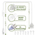 20Ft E26 E27 2 Pack Pendant Light Cord, White Plug in Hanging Lamp Kit Corded Light Socket with On/Off Switch, Socket