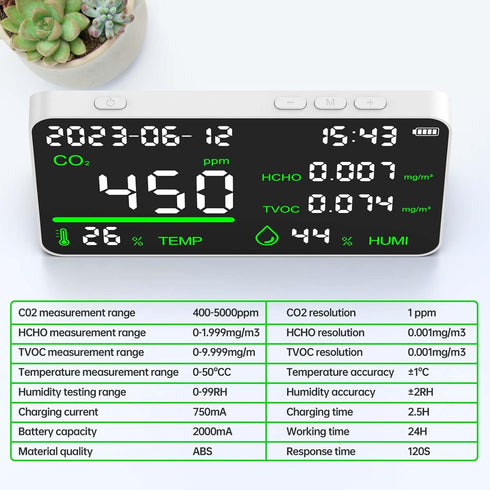 CIS 7-in-1 CO2, Air Quality Monitor, Indoor Humidity Monitor, Temperature, TVOC, HCHO, Time, Date Display Desktop Air