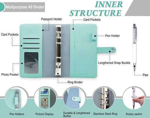 Budget Binder with Zipper Envelopes, Ginmlyda Cash Envelopes for Budgeting, Money Saving Binder with Budget Sheets,
