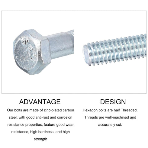 Hex Bolts (5/16-24x3") 8Pcs, Grade 2 Carbon Steel Zinc Plated Hex Head Screw for Furniture Repair