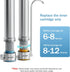 Frizzlife DSF02 Replacement Filter Cartridge for DS99/DS99-S Stainless Steel Countertop Water Filter System