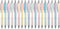 Gel Pens Medium Point 0.7mm Black Ink, Retractable Cute Pens for Smooth Writing, School Office Supplies, Pack of 18