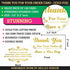 PARTH IMPEX Thank You for Your Order Cards, Pack of 100, 3.5" x 2", Gold Foil Purchase Inserts for Small Business