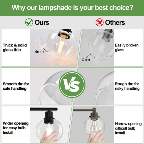 1.89" Thick Clear Glass Globe Lampshade, Fitter Replacement Shade for Wall Sconces, Pendant Lights, Chandeliers, Vanity
