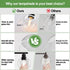 1.89" Thick Clear Glass Globe Lampshade, Fitter Replacement Shade for Wall Sconces, Pendant Lights, Chandeliers, Vanity