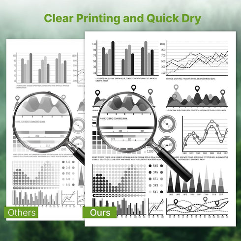 8.5 11 Inch, F82, PN81, 3 Rongta Rolled Thermal Printer Paper x Advanced Quick-Dry US Letter Size Thermal Paper