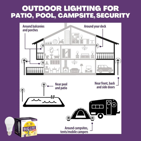 Norb Bug Reduction Light Bulb, 9W LED, Indoor/Outdoor Amber Lights, Anti Bug, 4-Pack for Garage, Porch, Patio