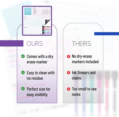 Mr. Pen Magnetic Dry Eraser Chore Chart for Multiple Kids, 2 Pack, Includes 6 Eraser Cap Markers, Magnetic Chore Board