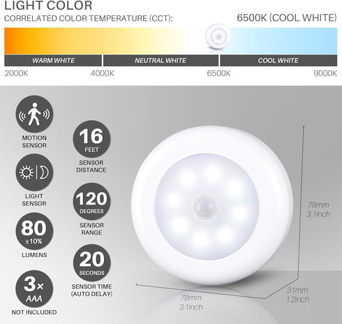 3 Pack 3.1 Closet, STAR-SPANGLED Motion Sensor Lights Indoor AA Battery Operated, Stick on LED Puck Light for Stairs