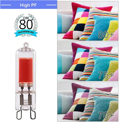G9 Bulb 3W Bulbs G9 Bulbs 30W Bulbs G9 Bulbs Fixture(8 Pack) COB LED Red Light LED Replace Halogen Light Red Light