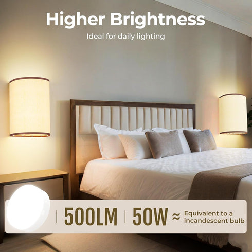Set 2, 15 10 5000mAh Set 2 Battery Operated Wall Sconces of Rechargeable Wall Sconces Colors Wall Lamp with Remote