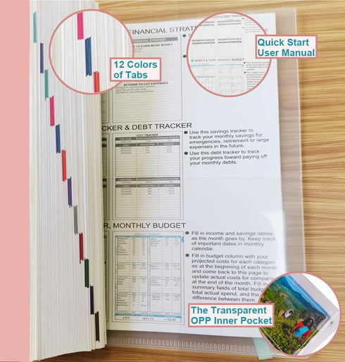 Budget Planner - Monthly Finance Organizer with Expense Tracker Notebook, A5, Rose, 1 Year Use