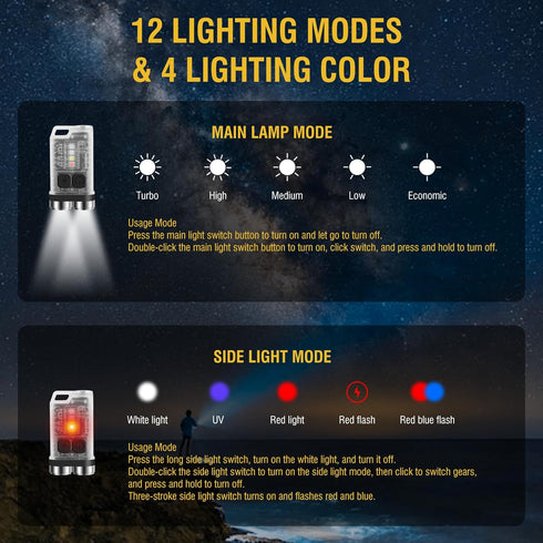 V3 900LM Light-12 Modes,IP65 BORUIT Mini Powerful Keychain Flashlights with Red UV Blue Light,High Lumens USB-C