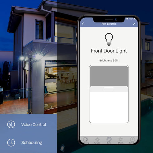 Smart WiFi Dual-Head LED Floodlight for Ultimate Control