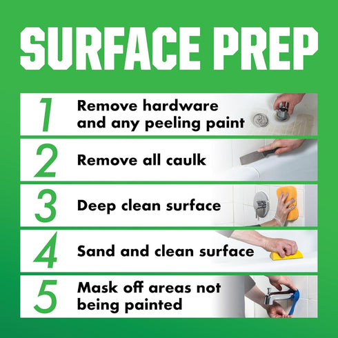 384166 2-Part Rust-Oleum Tub And Tile Refinishing Kit, Gloss Coastal Fog