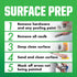 384166 2-Part Rust-Oleum Tub And Tile Refinishing Kit, Gloss Coastal Fog