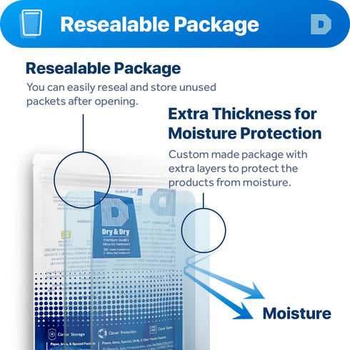 Dry & Dry Silica Gel Packets - Rechargeable Desiccants, White - 50 Packets (1 Gram)