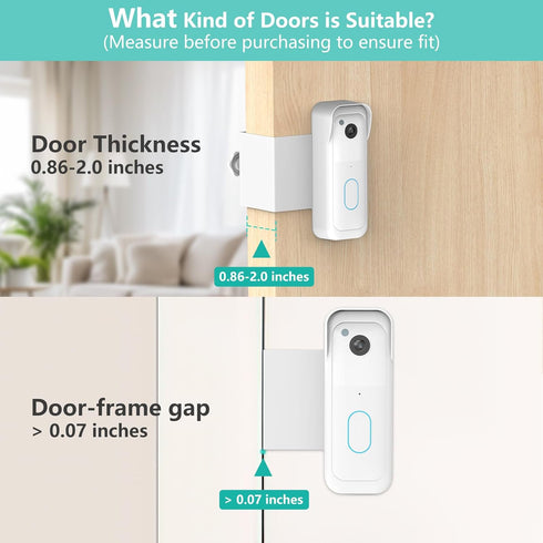 Pefecon Commercial Anti-Theft Blink Doorbell Mount, Heavy Duty Metal Door Mount for All-New Blink Video