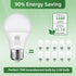 A19 LED Light Bulb, 4-Pack, 75W Equivalent, 11W 4000K Neutral White, 1100 Lumens, Non-Dimmable