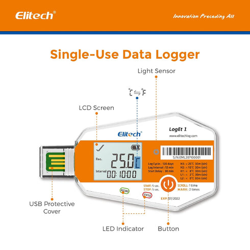 Elitech WHO PQS Certificated Temperature Data Logger 120 Days with Light Sensor, Single Use Temperature Recorder