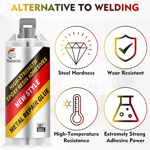 Metal Repair Glue, 2 Pack Professional Grade Heavy Duty for Metal, Plastics, Ceramics, High-Temperature Epoxy