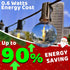 SOLROS STUDIO 10FT G40 Bulb, LED Outdoor String Lights - Waterproof Patio Lights Shatterproof Edison Globe Connectable