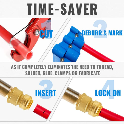 SUNGATOR 3/4 Inch x 1 Inch FNPT Adapter, No Lead Brass Push-to-Connect Female Plumbing Fittings